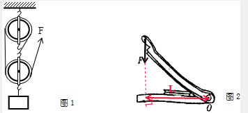 利用图1中的滑轮组装成最省力的滑轮组用来提升重物.请画出绕绳方法.(2)如图2所示.用裁纸刀裁纸.加在裁纸刀上的动力为F.支点在O点.请在图中画出动力臂并用L标明. 题目和参考答案
