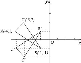 如图.写出A.B.C关于y轴对称的点坐标.并