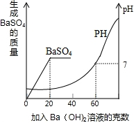 精英家教网