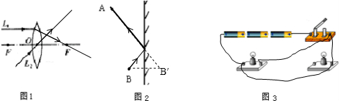 l2两条光线经凸透镜后的出射光线.(2)画出图2中从b点入射.
