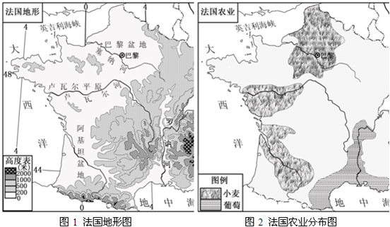 欧洲地形类型