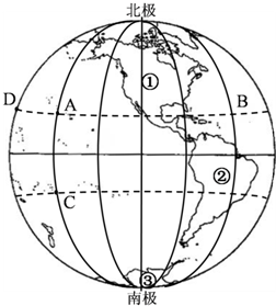 读西半球图回答问题