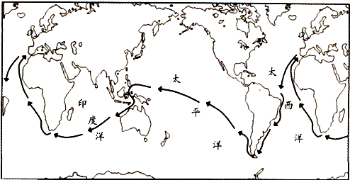 如图为麦哲伦船队环球航行路线图.麦哲伦船队