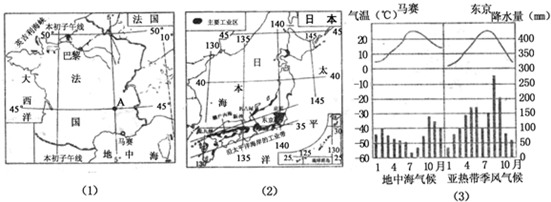 纬度位置和海陆位置两个方面描述日本的