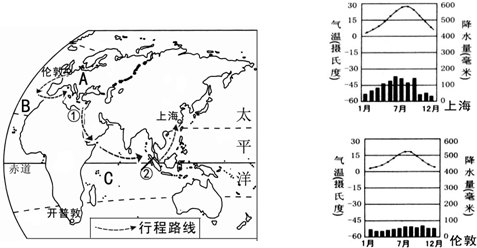 农村人口城市化_渭滨区国民经济和社会发展第十二个五年规划纲要 草案(3)