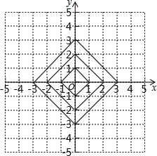 坐标系上抛物线猜成语_看图猜成语(3)