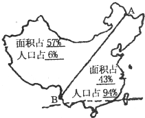 我国人口密度最小的省_我国人口密度最小的省区是