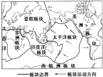 读世界板块构造图有人预言几千万年后地中海将会消失这是因为地中海