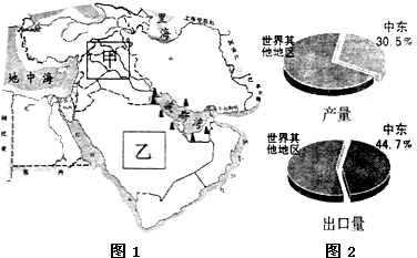 30.二战以来.造成中东地区人民灾难深重的主要