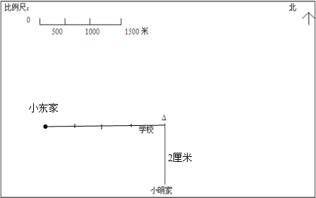 小学数学 题目详情  解答:解:(1)小东家到学校的图上距离是: 2000