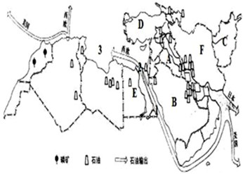 读中东地图.回答下列问题(1)中东处联系在亚欧