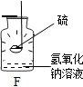 (一)电解水的实验 a,加入硫酸或氢氧化钠的目的是 b化学反应方程式