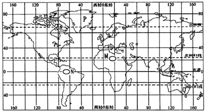 (4)甲,乙,丙三地中,位于南半球的是