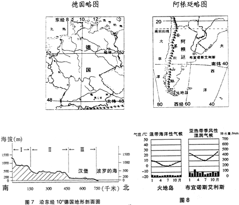 德国面积