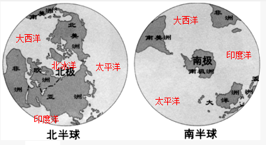 (4)世界上的七大洲(按面积大小):亚非北南美;南极欧大洋.(3)