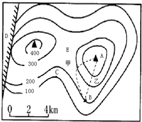 ①写出图中字母所代表的山地地形部位的名称:a,c,k②e.