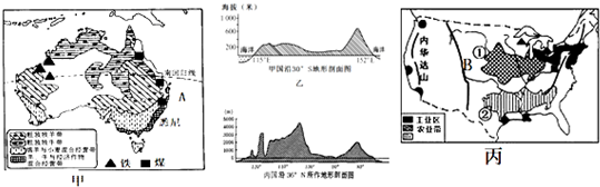 精英家教网