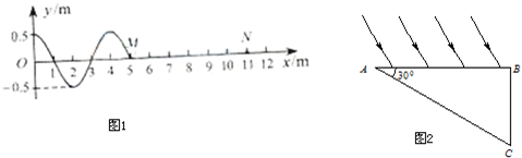 3s,n点开始振动,则该波的振幅a和频率f为( )