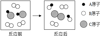 精英家教网