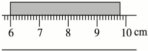 刻度尺的分度值是1mm1mm.所测物体的长度是3