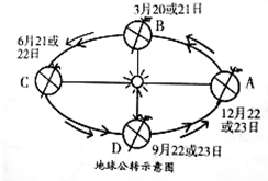 精英家教网