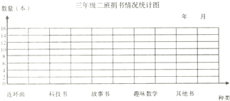 精英家教网