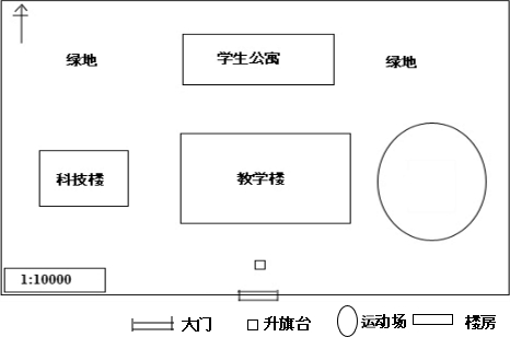 地工作的爸爸写了一封信.他在信中这样描述自