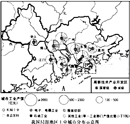 读中国局部地形图.回答问题: 关于②地形区的地