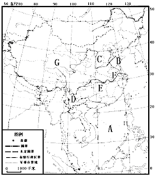 中国南北距离