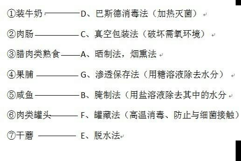 把下列食品与其常用的保存方法用线连接起来