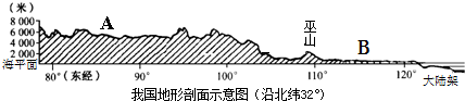 ��Ӣ�ҽ̾W