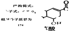 歧化反应