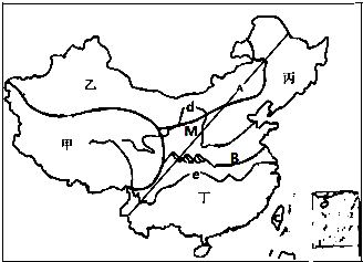 读中国四大地理区域图.回答下列问题.(1)首都北