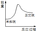 s(单斜)和s(正交)是硫的两种同素异形体.已知