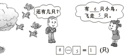 小学数学 题目详情  分析:读图发现:一共有6只小鸟,其中飞走了5只,求