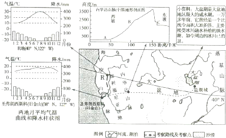 精英家教網(wǎng)