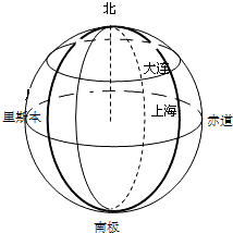 17.已知地球半径约为6371千米.北京的 位置约