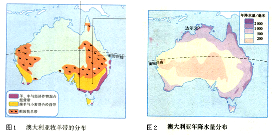 对照图1和图2，说出澳大利亚的牧羊带与年降水量的关系.