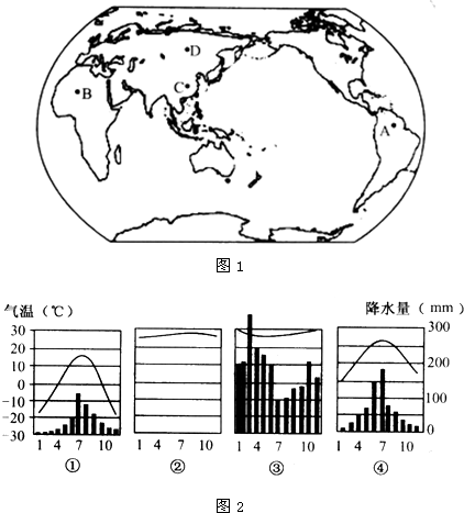 世界人口稀少的地区是A.寒带气候分布的地区 