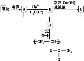 乙烯电子式