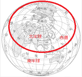 (4)划分东西半球的分界线是20°w和160°e两条经线组成的经线圈.