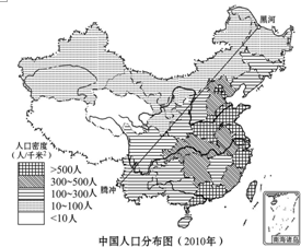 1949 中国人口_数据来源:《中国人口统计资料1949-1985》、历年《中国人口统计年