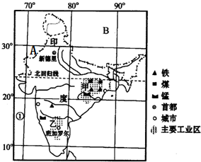 南亚8国人口_南亚人口(2)