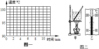 某市初中学生体育测试中.男子1000m跑评分标