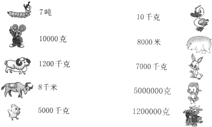 试题答案分析(1)由高级单位吨化低级单位千克,乘进率1000.