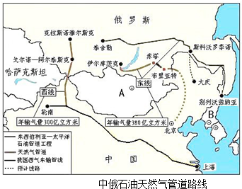 阅读下列图.文材料.完成问题:材料:马赛人是东非