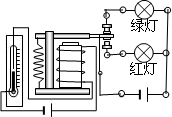 自动报警器的工作原理如图所示,在水银温度计的上方封入一段金属丝,当