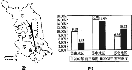 流动人口婚育证明_产业转移与人口流动