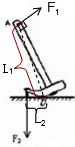 如图所示是用羊角锤拔钉子的示意图画出将钉子拔出时所用最小力的方向