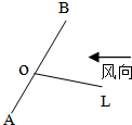 精英家教網(wǎng)